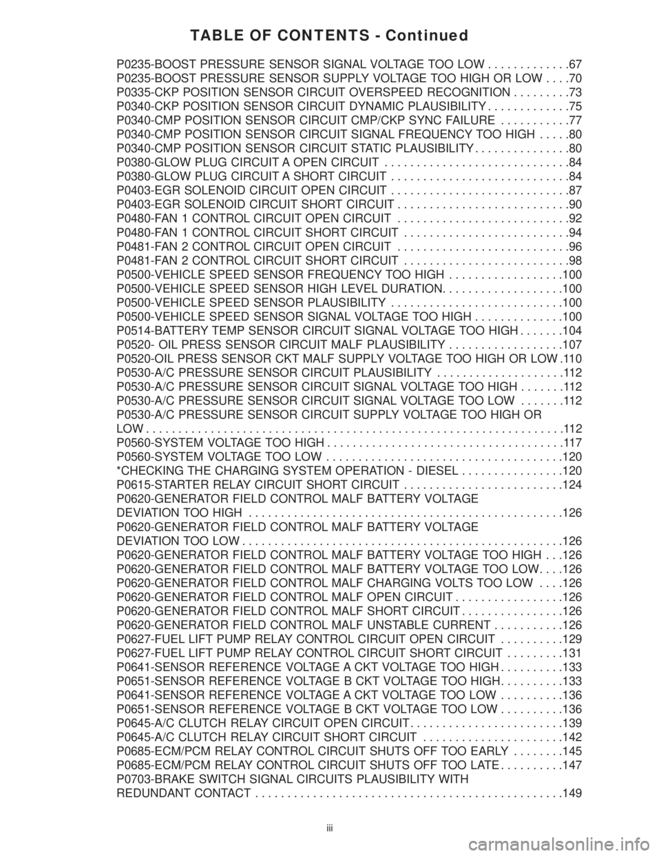 CHRYSLER VOYAGER 2001  Service Manual TABLE OF CONTENTS - Continued
P0235-BOOST PRESSURE SENSOR SIGNAL VOLTAGE TOO LOW.............67
P0235-BOOST PRESSURE SENSOR SUPPLY VOLTAGE TOO HIGH OR LOW....70
P0335-CKP POSITION SENSOR CIRCUIT OVERS
