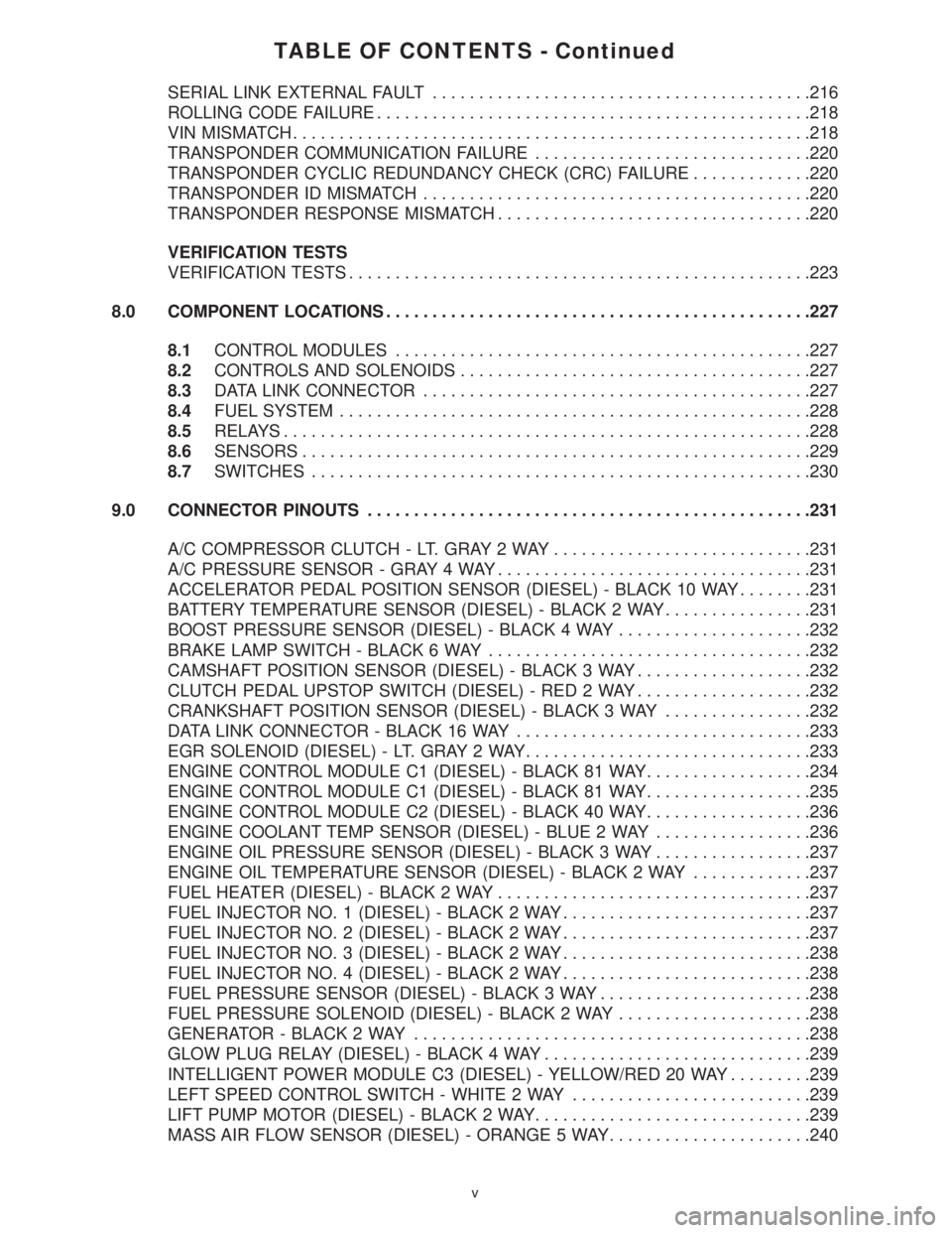 CHRYSLER VOYAGER 2001 Service Manual TABLE OF CONTENTS - Continued
SERIAL LINK EXTERNAL FAULT.........................................216
ROLLING CODE FAILURE...............................................218
VIN MISMATCH................ CHRYSLER VOYAGER 2001 Service Manual TABLE OF CONTENTS - Continued
SERIAL LINK EXTERNAL FAULT.........................................216
ROLLING CODE FAILURE...............................................218
VIN MISMATCH................