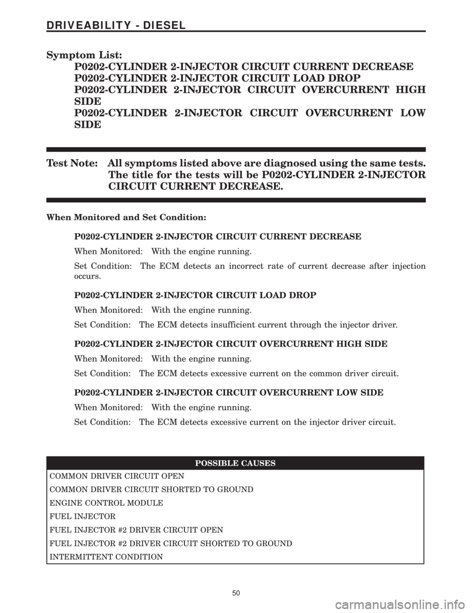 CHRYSLER VOYAGER 2001 Service Manual Symptom List:
P0202-CYLINDER 2-INJECTOR CIRCUIT CURRENT DECREASE
P0202-CYLINDER 2-INJECTOR CIRCUIT LOAD DROP
P0202-CYLINDER 2-INJECTOR CIRCUIT OVERCURRENT HIGH
SIDE
P0202-CYLINDER 2-INJECTOR CIRCUIT O CHRYSLER VOYAGER 2001 Service Manual Symptom List:
P0202-CYLINDER 2-INJECTOR CIRCUIT CURRENT DECREASE
P0202-CYLINDER 2-INJECTOR CIRCUIT LOAD DROP
P0202-CYLINDER 2-INJECTOR CIRCUIT OVERCURRENT HIGH
SIDE
P0202-CYLINDER 2-INJECTOR CIRCUIT O