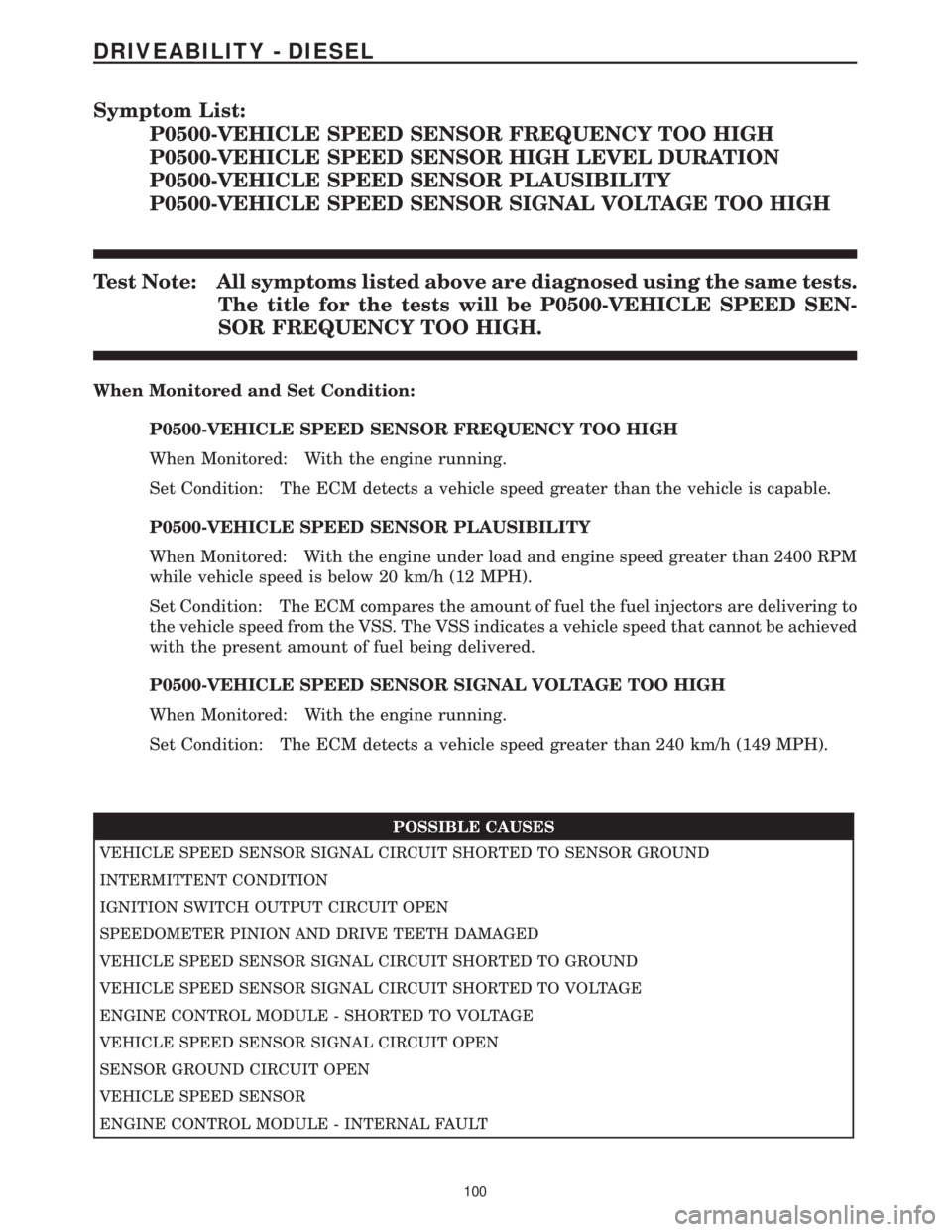 CHRYSLER VOYAGER 2001  Service Manual Symptom List:
P0500-VEHICLE SPEED SENSOR FREQUENCY TOO HIGH
P0500-VEHICLE SPEED SENSOR HIGH LEVEL DURATION
P0500-VEHICLE SPEED SENSOR PLAUSIBILITY
P0500-VEHICLE SPEED SENSOR SIGNAL VOLTAGE TOO HIGH
Te