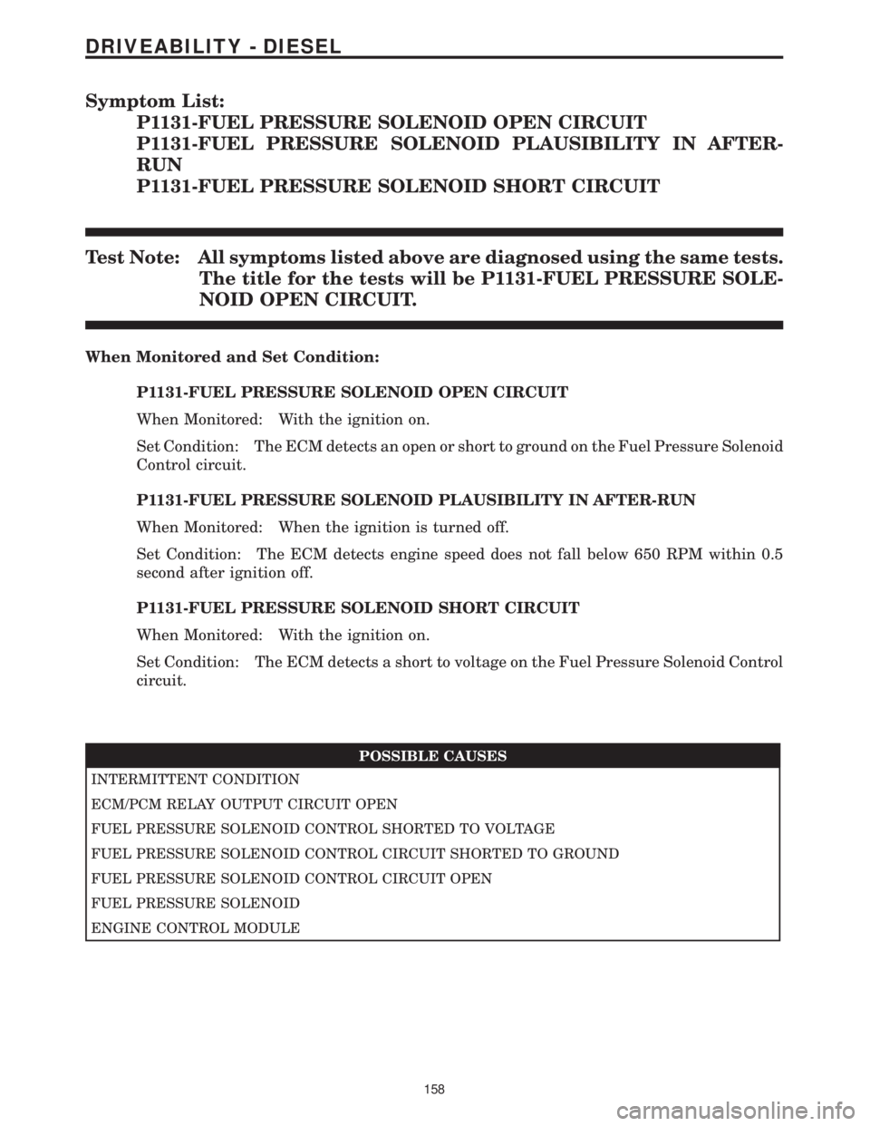 CHRYSLER VOYAGER 2001 Service Manual Symptom List:
P1131-FUEL PRESSURE SOLENOID OPEN CIRCUIT
P1131-FUEL PRESSURE SOLENOID PLAUSIBILITY IN AFTER-
RUN
P1131-FUEL PRESSURE SOLENOID SHORT CIRCUIT
Test Note: All symptoms listed above are diag CHRYSLER VOYAGER 2001 Service Manual Symptom List:
P1131-FUEL PRESSURE SOLENOID OPEN CIRCUIT
P1131-FUEL PRESSURE SOLENOID PLAUSIBILITY IN AFTER-
RUN
P1131-FUEL PRESSURE SOLENOID SHORT CIRCUIT
Test Note: All symptoms listed above are diag