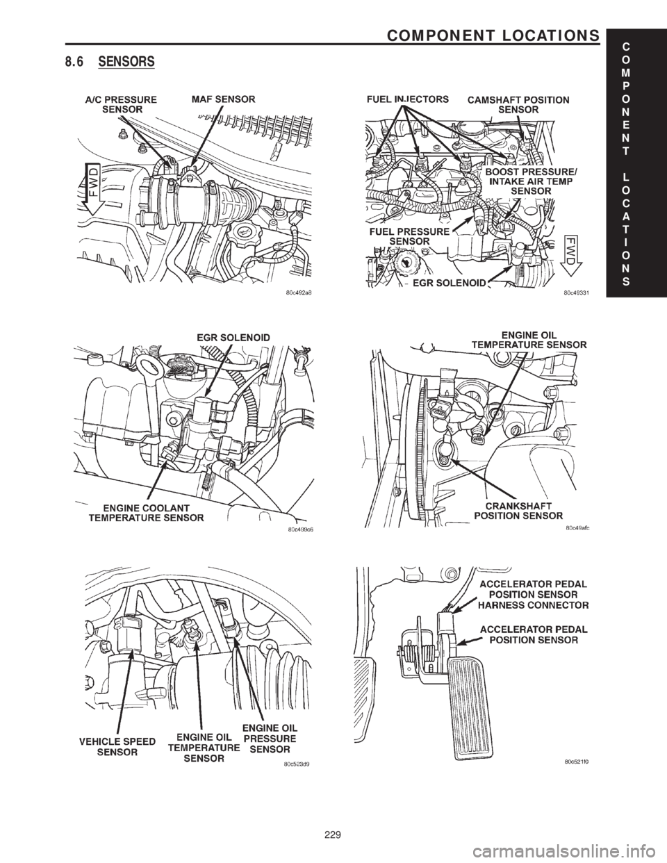 CHRYSLER VOYAGER 2001  Service Manual 8.6 SENSORS
C
O
M
P
O
N
E
N
T
L
O
C
A
T
I
O
N
S
229
COMPONENT LOCATIONS 