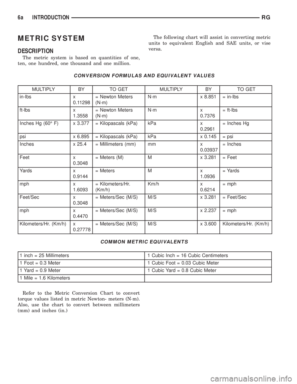 CHRYSLER VOYAGER 2001  Service Manual METRIC SYSTEM
DESCRIPTION
The metric system is based on quantities of one,
ten, one hundred, one thousand and one million.The following chart will assist in converting metric
units to equivalent Engli