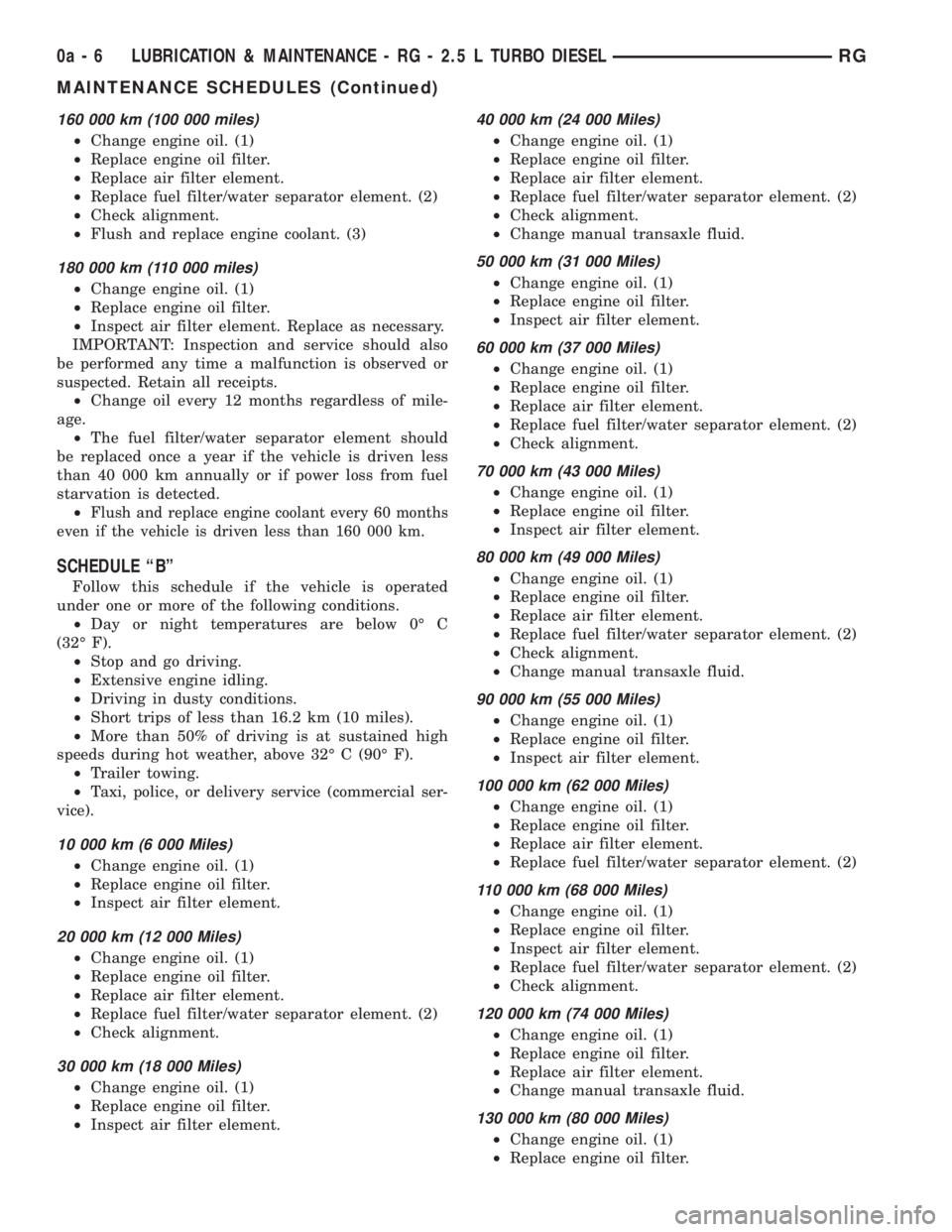 CHRYSLER VOYAGER 2001 Service Manual 160 000 km (100 000 miles)
²Change engine oil. (1)
²Replace engine oil filter.
²Replace air filter element.
²Replace fuel filter/water separator element. (2)
²Check alignment.
²Flush and replace CHRYSLER VOYAGER 2001 Service Manual 160 000 km (100 000 miles)
²Change engine oil. (1)
²Replace engine oil filter.
²Replace air filter element.
²Replace fuel filter/water separator element. (2)
²Check alignment.
²Flush and replace