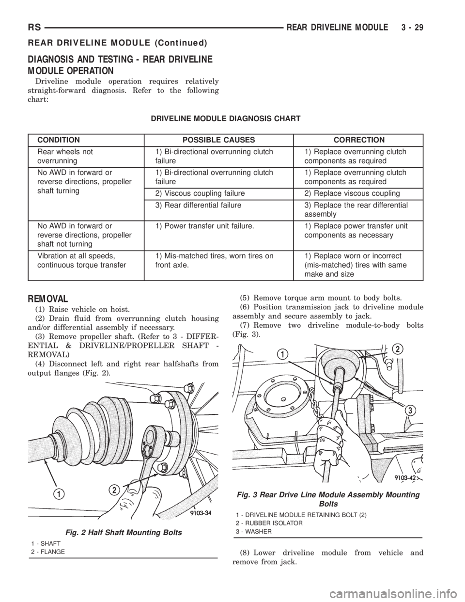 CHRYSLER VOYAGER 2001  Service Manual DIAGNOSIS AND TESTING - REAR DRIVELINE
MODULE OPERATION
Driveline module operation requires relatively
straight-forward diagnosis. Refer to the following
chart:
DRIVELINE MODULE DIAGNOSIS CHART
CONDIT