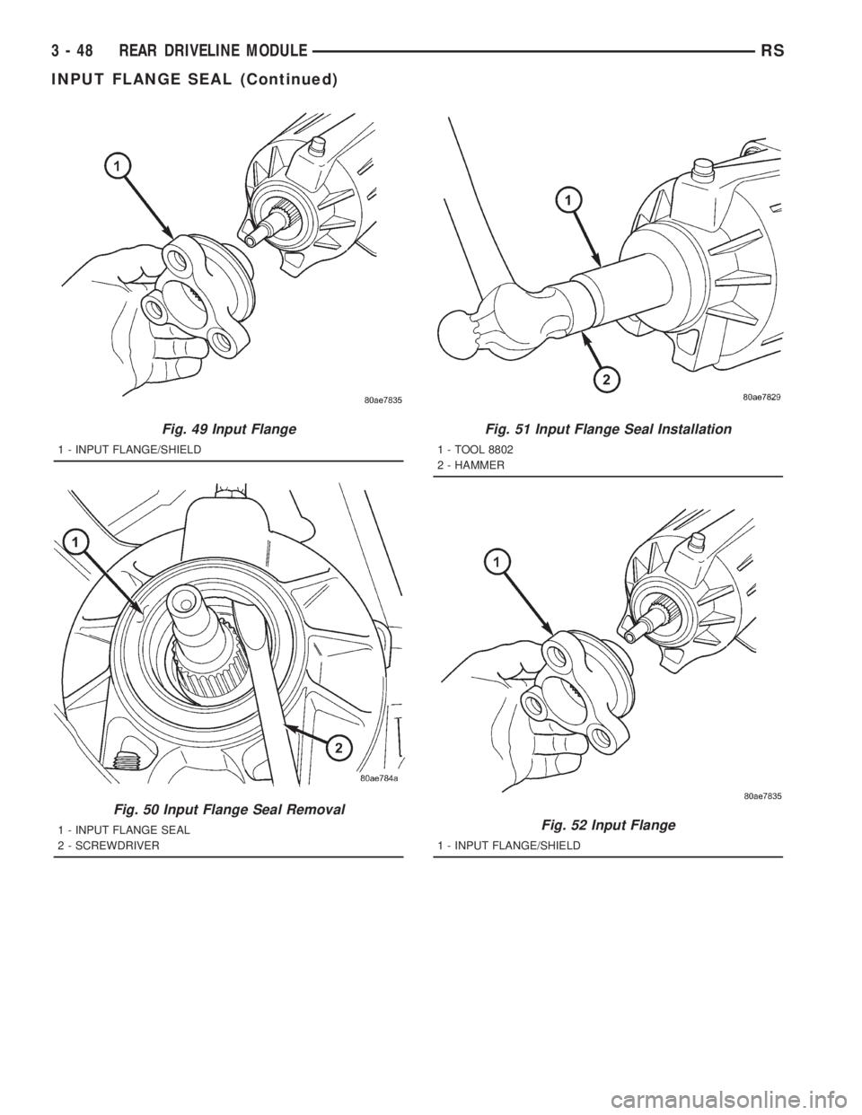 CHRYSLER VOYAGER 2001  Service Manual Fig. 49 Input Flange
1 - INPUT FLANGE/SHIELD
Fig. 50 Input Flange Seal Removal
1 - INPUT FLANGE SEAL
2 - SCREWDRIVER
Fig. 51 Input Flange Seal Installation
1 - TOOL 8802
2 - HAMMER
Fig. 52 Input Flang