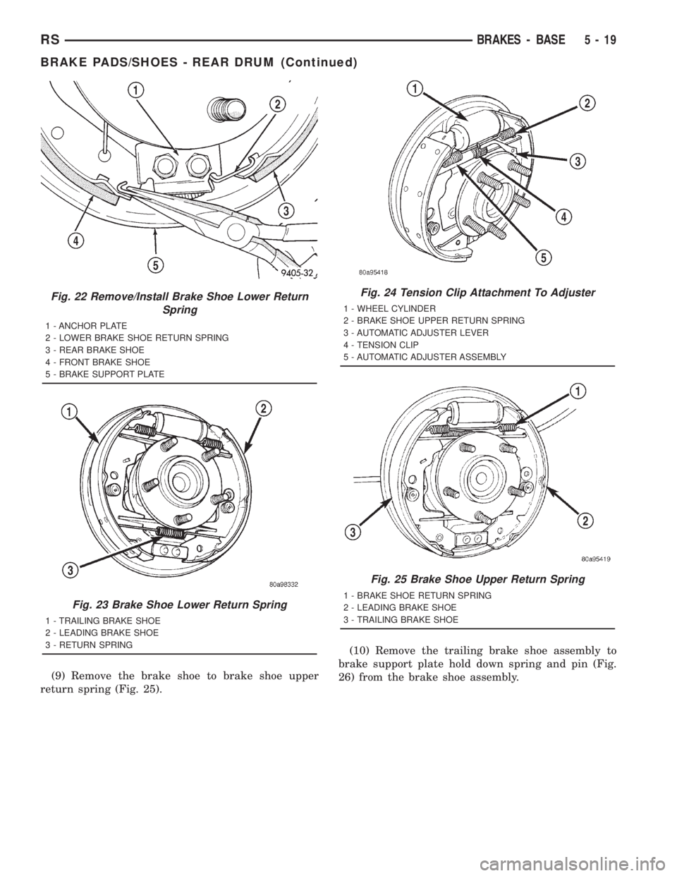 CHRYSLER VOYAGER 2001  Service Manual (9) Remove the brake shoe to brake shoe upper
return spring (Fig. 25).(10) Remove the trailing brake shoe assembly to
brake support plate hold down spring and pin (Fig.
26) from the brake shoe assembl