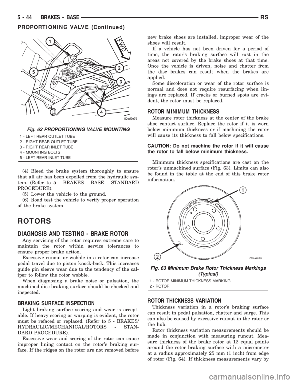 CHRYSLER VOYAGER 2001 Service Manual (4) Bleed the brake system thoroughly to ensure
that all air has been expelled from the hydraulic sys-
tem. (Refer to 5 - BRAKES - BASE - STANDARD
PROCEDURE).
(5) Lower the vehicle to the ground.
(6) CHRYSLER VOYAGER 2001 Service Manual (4) Bleed the brake system thoroughly to ensure
that all air has been expelled from the hydraulic sys-
tem. (Refer to 5 - BRAKES - BASE - STANDARD
PROCEDURE).
(5) Lower the vehicle to the ground.
(6)