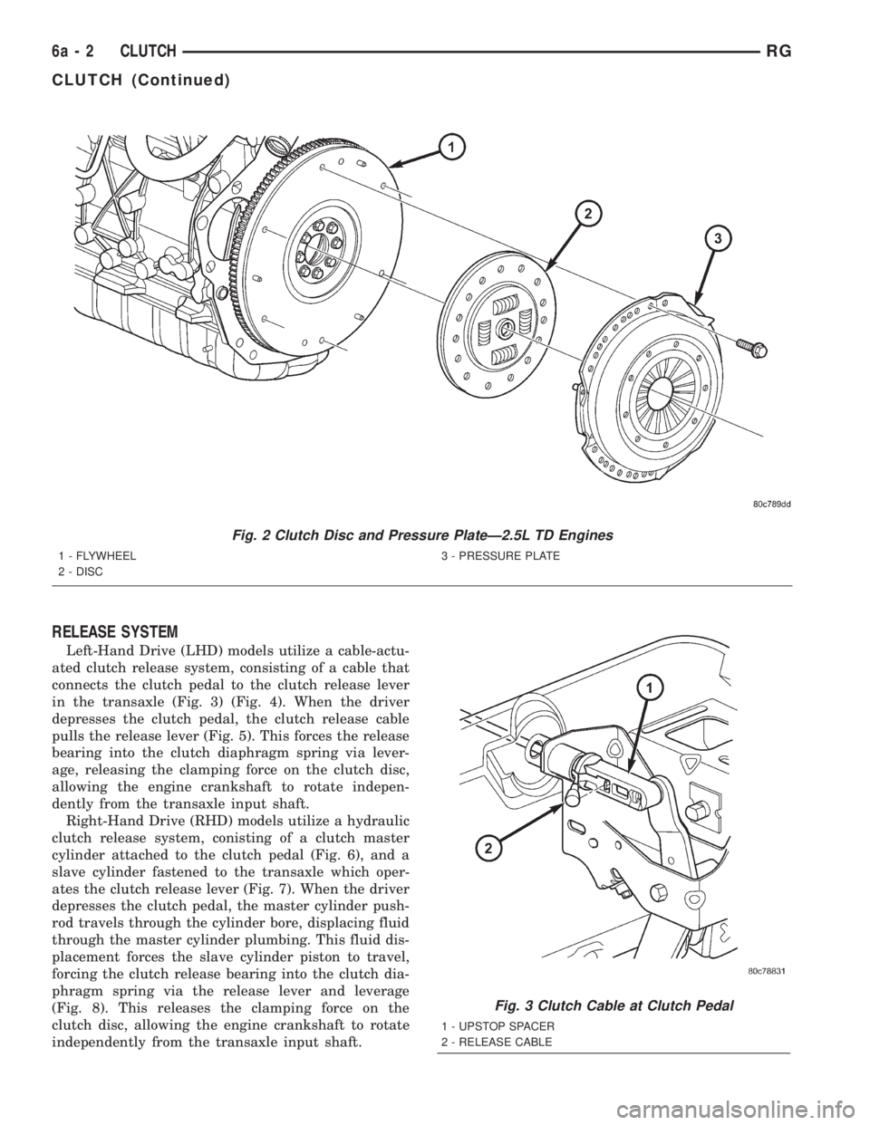 CHRYSLER VOYAGER 2001  Service Manual RELEASE SYSTEM
Left-Hand Drive (LHD) models utilize a cable-actu-
ated clutch release system, consisting of a cable that
connects the clutch pedal to the clutch release lever
in the transaxle (Fig. 3)