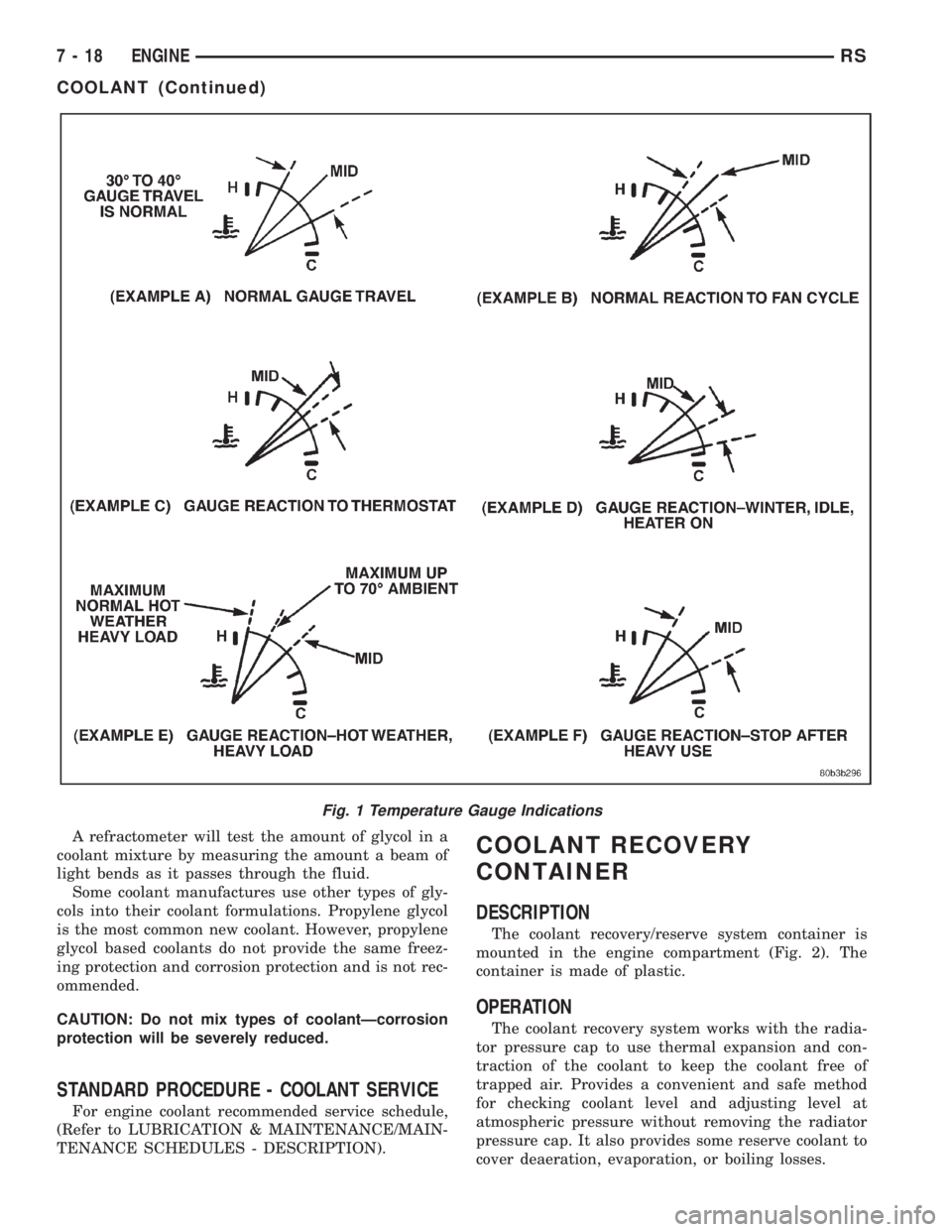 CHRYSLER VOYAGER 2001 Service Manual A refractometer will test the amount of glycol in a
coolant mixture by measuring the amount a beam of
light bends as it passes through the fluid.
Some coolant manufactures use other types of gly-
cols CHRYSLER VOYAGER 2001 Service Manual A refractometer will test the amount of glycol in a
coolant mixture by measuring the amount a beam of
light bends as it passes through the fluid.
Some coolant manufactures use other types of gly-
cols