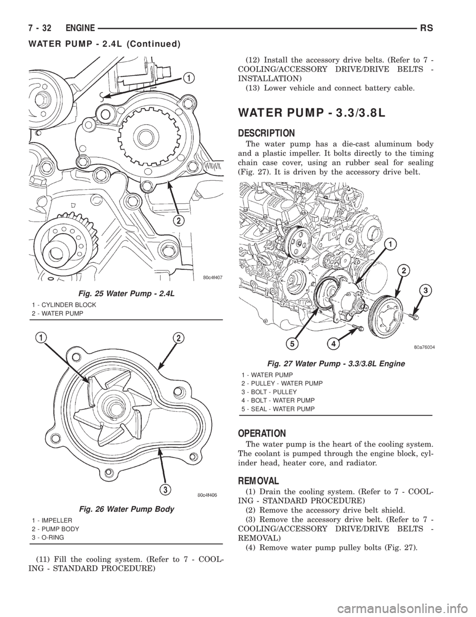 CHRYSLER VOYAGER 2001 Service Manual (11) Fill the cooling system. (Refer to 7 - COOL-
ING - STANDARD PROCEDURE)(12) Install the accessory drive belts. (Refer to 7 -
COOLING/ACCESSORY DRIVE/DRIVE BELTS -
INSTALLATION)
(13) Lower vehicle CHRYSLER VOYAGER 2001 Service Manual (11) Fill the cooling system. (Refer to 7 - COOL-
ING - STANDARD PROCEDURE)(12) Install the accessory drive belts. (Refer to 7 -
COOLING/ACCESSORY DRIVE/DRIVE BELTS -
INSTALLATION)
(13) Lower vehicle