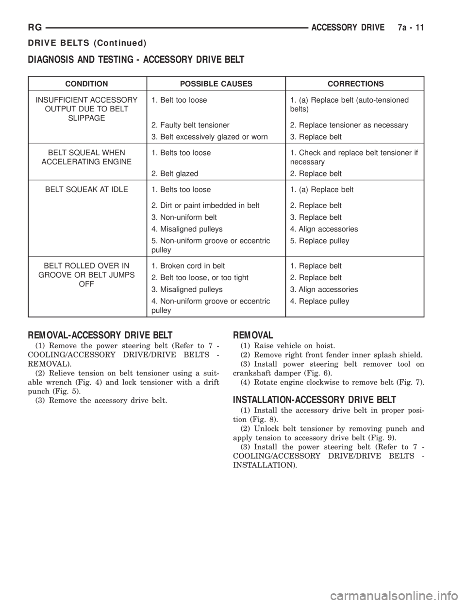 CHRYSLER VOYAGER 2001  Service Manual DIAGNOSIS AND TESTING - ACCESSORY DRIVE BELT
CONDITION POSSIBLE CAUSES CORRECTIONS
INSUFFICIENT ACCESSORY
OUTPUT DUE TO BELT
SLIPPAGE1. Belt too loose 1. (a) Replace belt (auto-tensioned
belts)
2. Fau