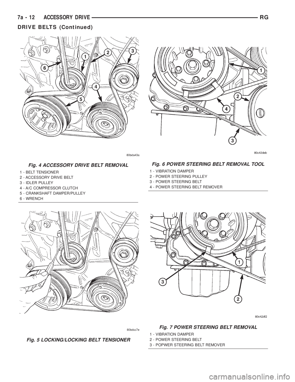 CHRYSLER VOYAGER 2001  Service Manual Fig. 4 ACCESSORY DRIVE BELT REMOVAL
1 - BELT TENSIONER
2 - ACCESSORY DRIVE BELT
3 - IDLER PULLEY
4 - A/C COMPRESSOR CLUTCH
5 - CRANKSHAFT DAMPER/PULLEY
6 - WRENCH
Fig. 5 LOCKING/LOCKING BELT TENSIONER