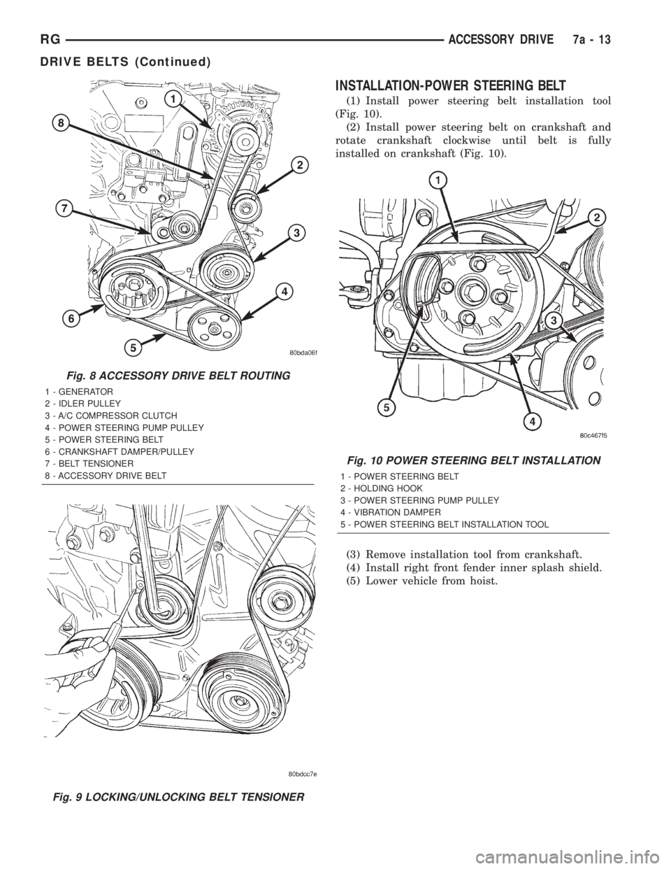 CHRYSLER VOYAGER 2001  Service Manual INSTALLATION-POWER STEERING BELT
(1) Install power steering belt installation tool
(Fig. 10).
(2) Install power steering belt on crankshaft and
rotate crankshaft clockwise until belt is fully
installe