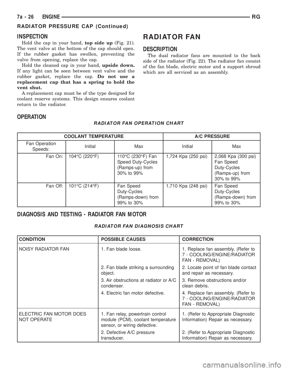 CHRYSLER VOYAGER 2001  Service Manual INSPECTION
Hold the cap in your hand,top side up(Fig. 21).
The vent valve at the bottom of the cap should open.
If the rubber gasket has swollen, preventing the
valve from opening, replace the cap.
Ho