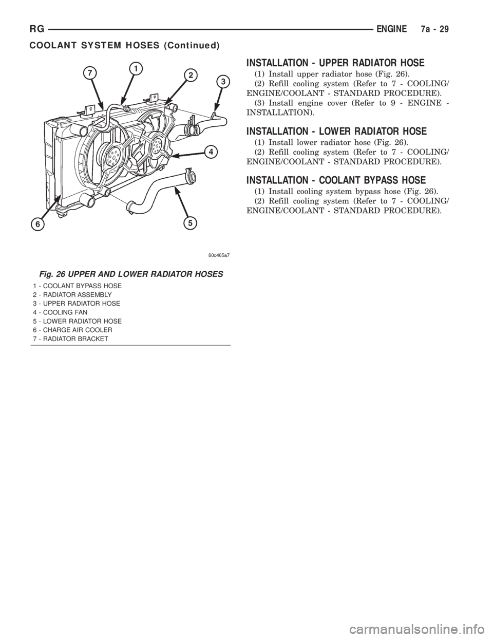 CHRYSLER VOYAGER 2001  Service Manual INSTALLATION - UPPER RADIATOR HOSE
(1) Install upper radiator hose (Fig. 26).
(2) Refill cooling system (Refer to 7 - COOLING/
ENGINE/COOLANT - STANDARD PROCEDURE).
(3) Install engine cover (Refer to 