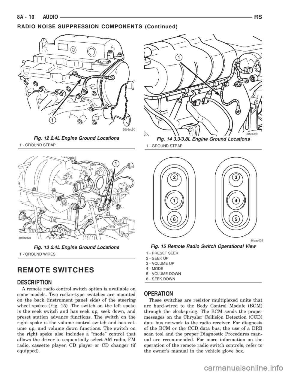 CHRYSLER VOYAGER 2001 Service Manual REMOTE SWITCHES
DESCRIPTION
A remote radio control switch option is available on
some models. Two rocker-type switches are mounted
on the back (instrument panel side) of the steering
wheel spokes (Fig CHRYSLER VOYAGER 2001 Service Manual REMOTE SWITCHES
DESCRIPTION
A remote radio control switch option is available on
some models. Two rocker-type switches are mounted
on the back (instrument panel side) of the steering
wheel spokes (Fig