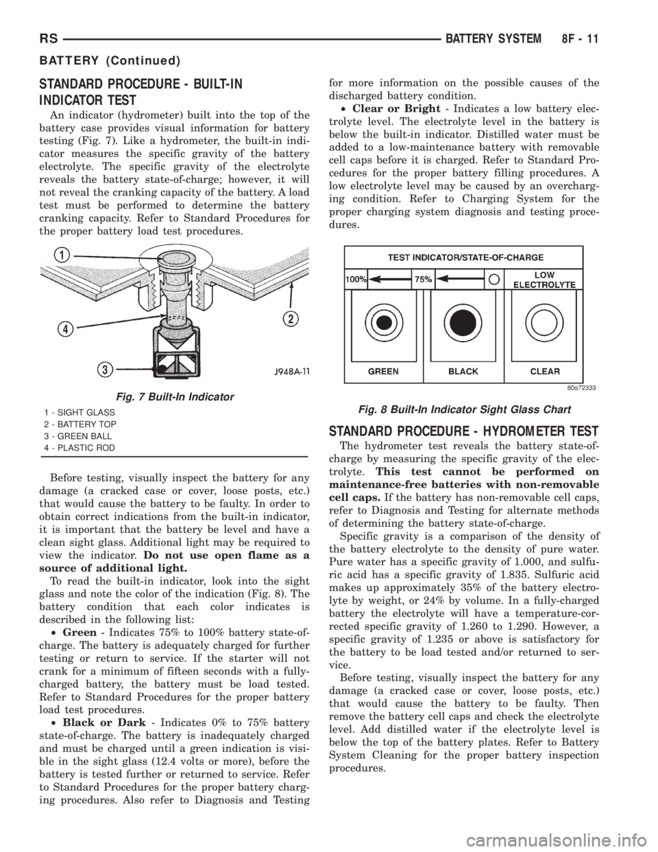 CHRYSLER VOYAGER 2001  Service Manual STANDARD PROCEDURE - BUILT-IN
INDICATOR TEST
An indicator (hydrometer) built into the top of the
battery case provides visual information for battery
testing (Fig. 7). Like a hydrometer, the built-in 