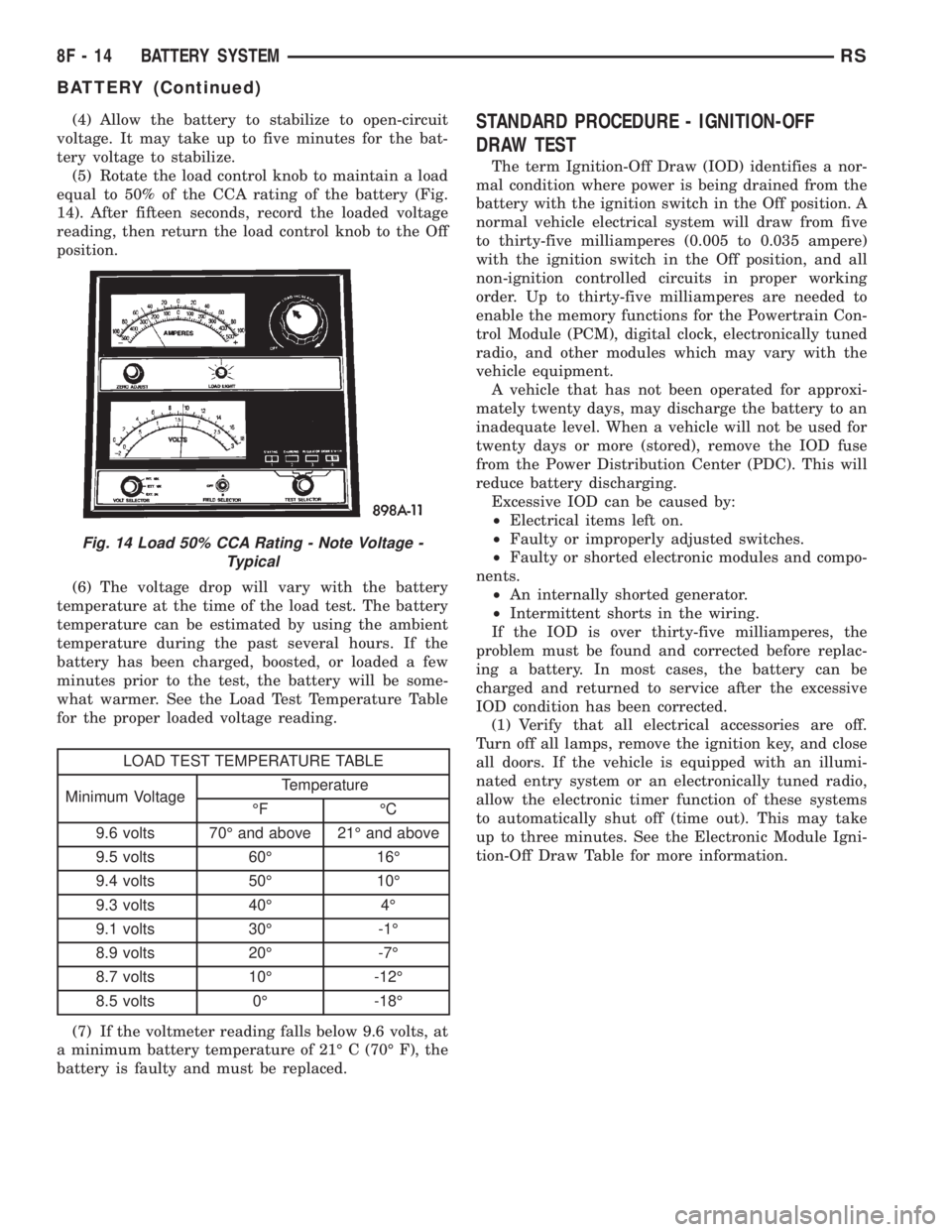 CHRYSLER VOYAGER 2001  Service Manual (4) Allow the battery to stabilize to open-circuit
voltage. It may take up to five minutes for the bat-
tery voltage to stabilize.
(5) Rotate the load control knob to maintain a load
equal to 50% of t