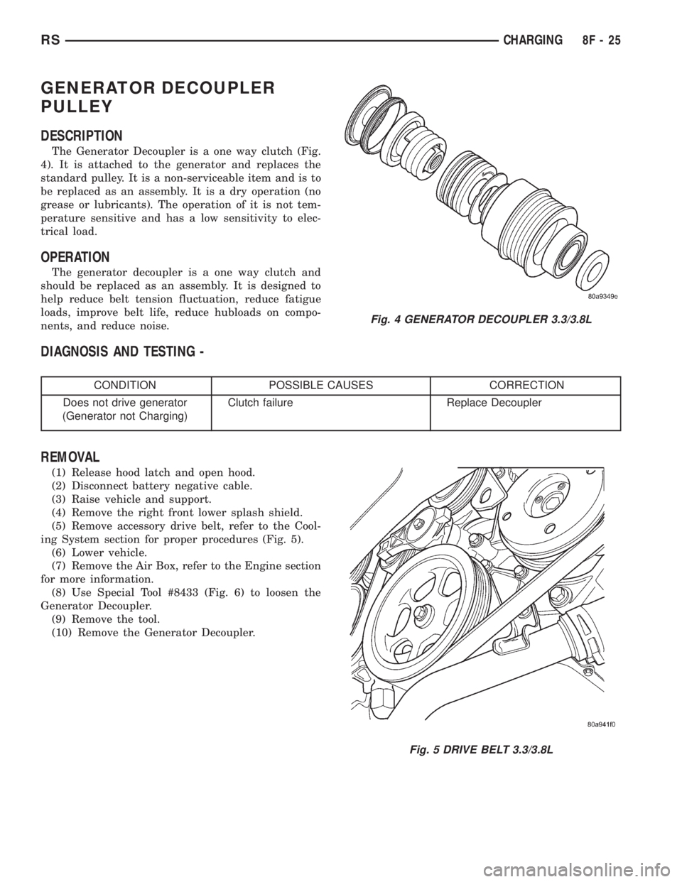 CHRYSLER VOYAGER 2001 Service Manual GENERATOR DECOUPLER
PULLEY
DESCRIPTION
The Generator Decoupler is a one way clutch (Fig.
4). It is attached to the generator and replaces the
standard pulley. It is a non-serviceable item and is to
be CHRYSLER VOYAGER 2001 Service Manual GENERATOR DECOUPLER
PULLEY
DESCRIPTION
The Generator Decoupler is a one way clutch (Fig.
4). It is attached to the generator and replaces the
standard pulley. It is a non-serviceable item and is to
be