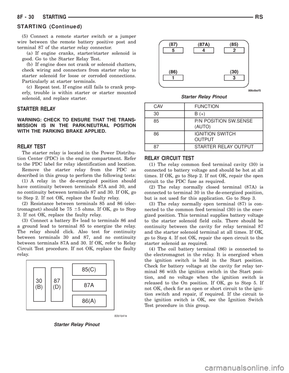 CHRYSLER VOYAGER 2001 Service Manual (5) Connect a remote starter switch or a jumper
wire between the remote battery positive post and
terminal 87 of the starter relay connector.
(a) If engine cranks, starter/starter solenoid is
good. Go CHRYSLER VOYAGER 2001 Service Manual (5) Connect a remote starter switch or a jumper
wire between the remote battery positive post and
terminal 87 of the starter relay connector.
(a) If engine cranks, starter/starter solenoid is
good. Go