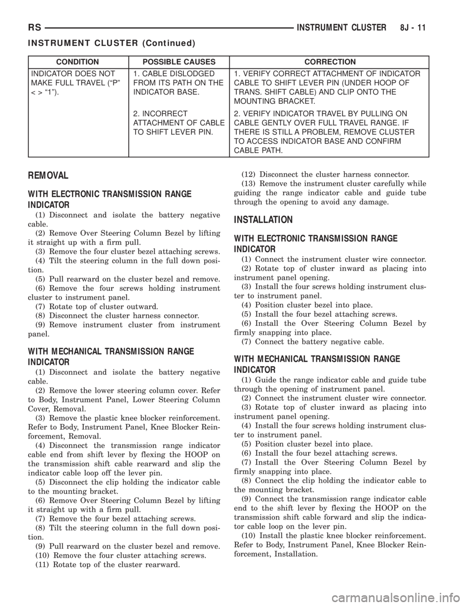 CHRYSLER VOYAGER 2001  Service Manual CONDITION POSSIBLE CAUSES CORRECTION
INDICATOR DOES NOT
MAKE FULL TRAVEL (ªPº
< > ª1º).1. CABLE DISLODGED
FROM ITS PATH ON THE
INDICATOR BASE.1. VERIFY CORRECT ATTACHMENT OF INDICATOR
CABLE TO SHI