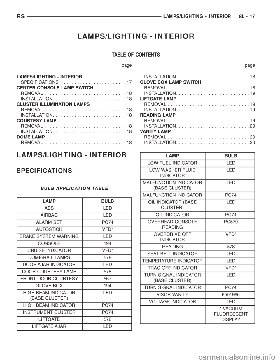 CHRYSLER VOYAGER 2001  Service Manual LAMPS/LIGHTING - INTERIOR
TABLE OF CONTENTS
page page
LAMPS/LIGHTING - INTERIOR
SPECIFICATIONS........................17
CENTER CONSOLE LAMP SWITCH
REMOVAL..............................18
INSTALLATION