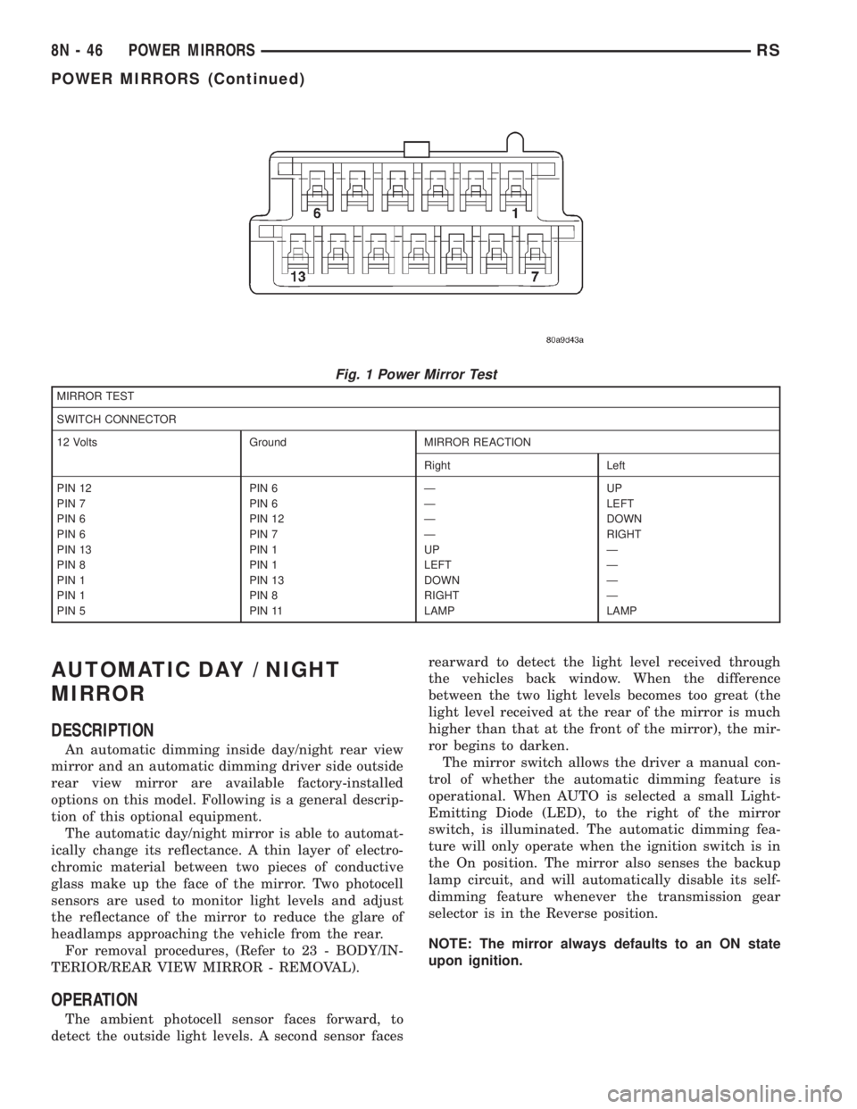 CHRYSLER VOYAGER 2001  Service Manual AUTOMATIC DAY / NIGHT
MIRROR
DESCRIPTION
An automatic dimming inside day/night rear view
mirror and an automatic dimming driver side outside
rear view mirror are available factory-installed
options on