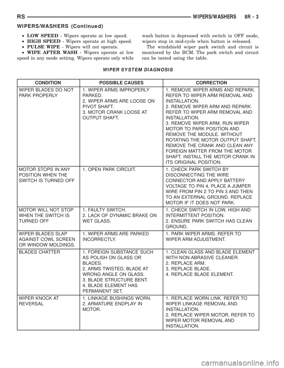 CHRYSLER VOYAGER 2001 Service Manual ²LOW SPEED- Wipers operate at low speed.
²HIGH SPEED- Wipers operate at high speed.
²PULSE WIPE- Wipers will not operate.
²WIPE AFTER WASH- Wipers operate at low
speed in any mode setting. Wipers CHRYSLER VOYAGER 2001 Service Manual ²LOW SPEED- Wipers operate at low speed.
²HIGH SPEED- Wipers operate at high speed.
²PULSE WIPE- Wipers will not operate.
²WIPE AFTER WASH- Wipers operate at low
speed in any mode setting. Wipers