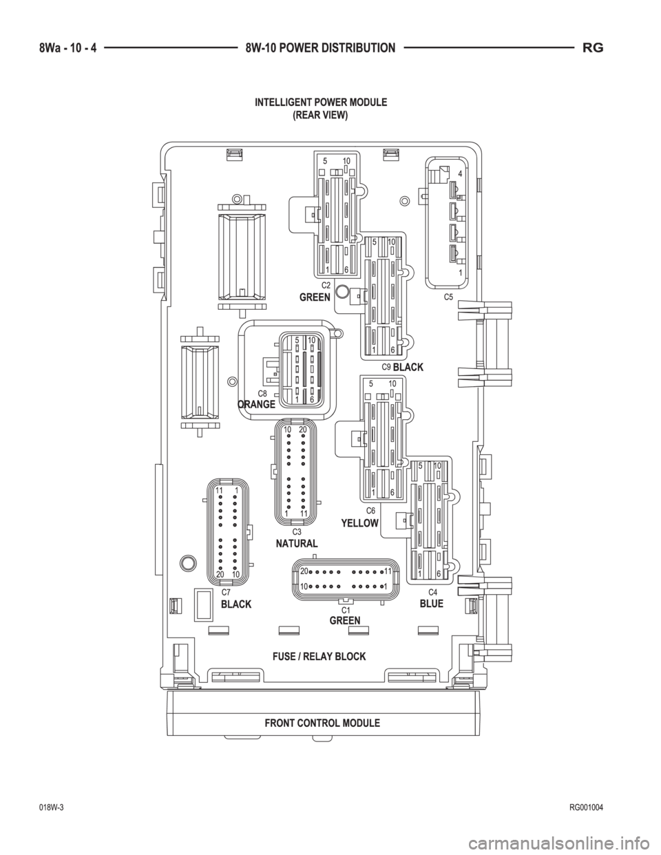 CHRYSLER VOYAGER 2001  Service Manual 