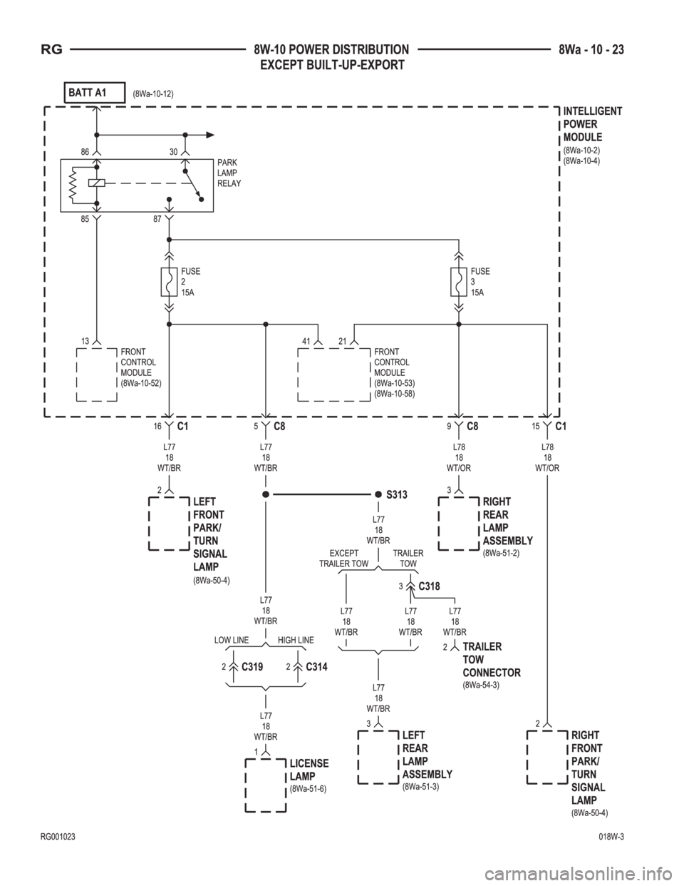 CHRYSLER VOYAGER 2001  Service Manual 