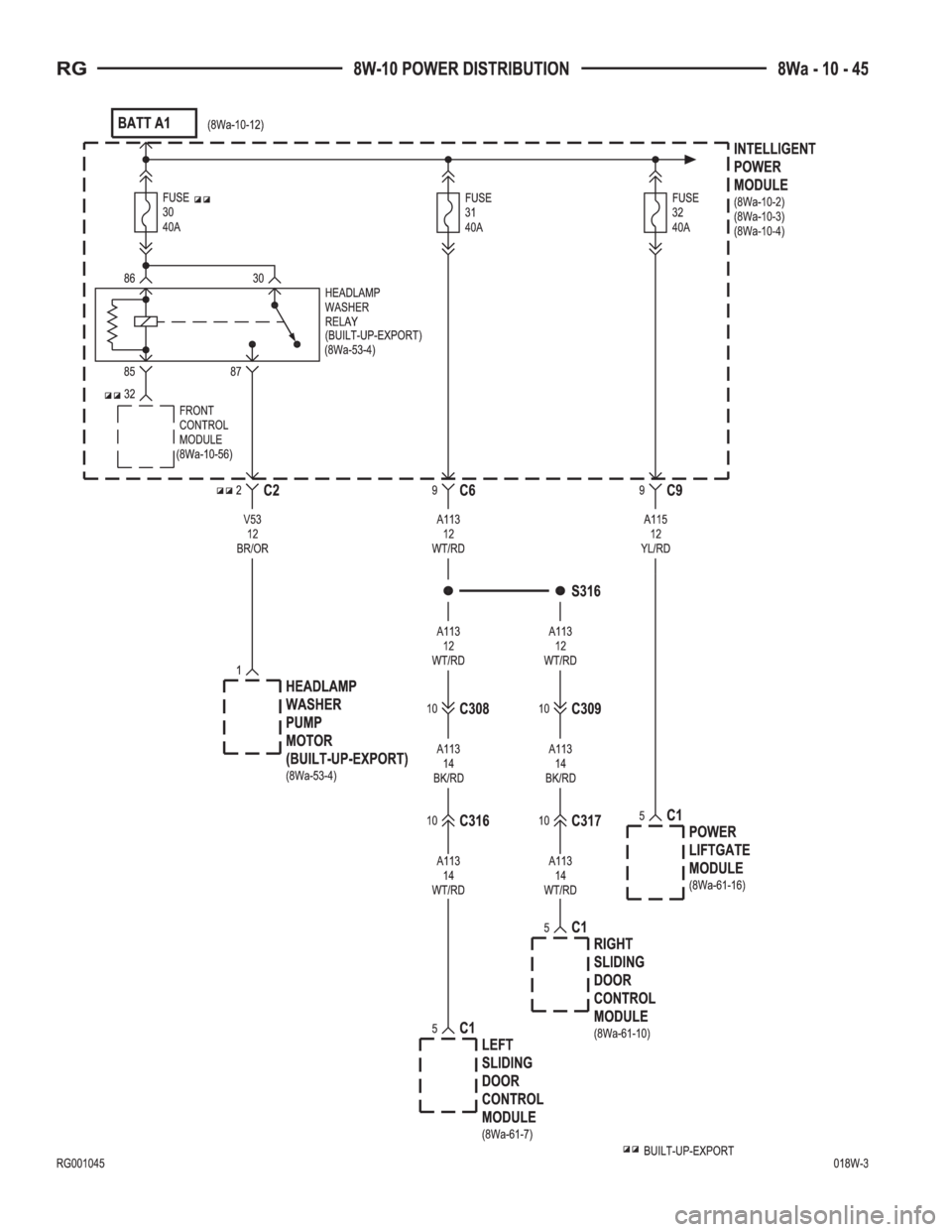 CHRYSLER VOYAGER 2001  Service Manual 