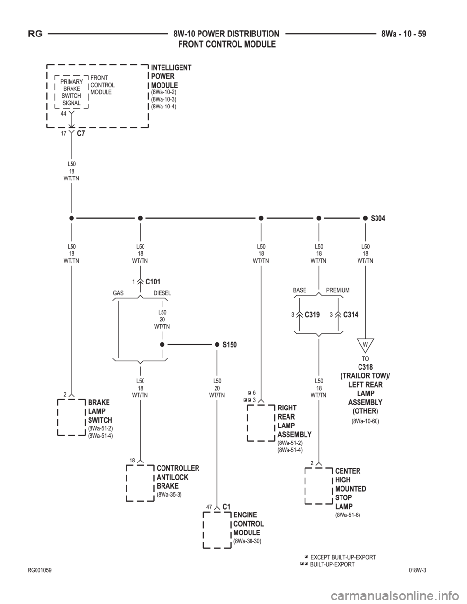 CHRYSLER VOYAGER 2001  Service Manual 