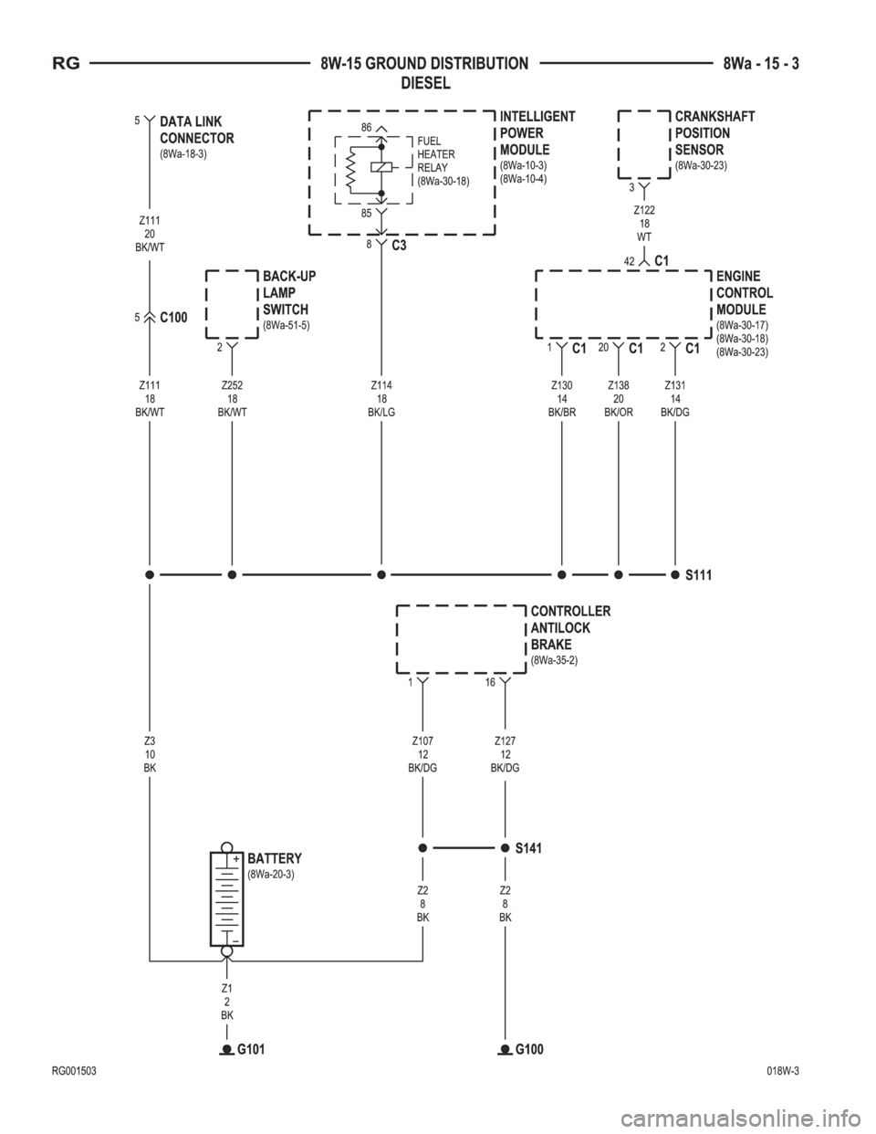 CHRYSLER VOYAGER 2001  Service Manual 