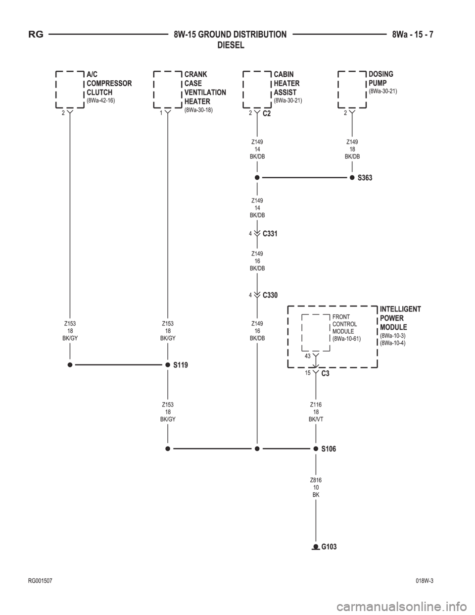 CHRYSLER VOYAGER 2001  Service Manual 