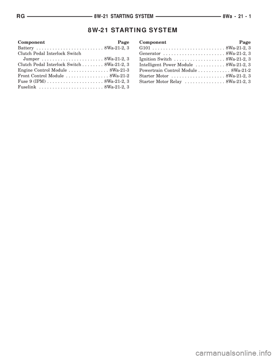 CHRYSLER VOYAGER 2001  Service Manual 8W-21 STARTING SYSTEM
Component Page
Battery......................... 8Wa-21-2, 3
Clutch Pedal Interlock Switch
Jumper....................... 8Wa-21-2, 3
Clutch Pedal Interlock Switch........ 8Wa-21-2