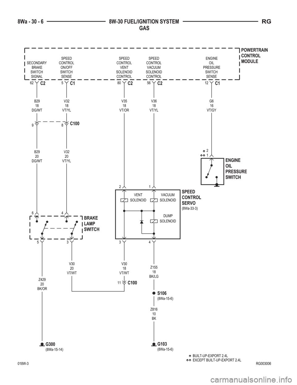 CHRYSLER VOYAGER 2001  Service Manual 