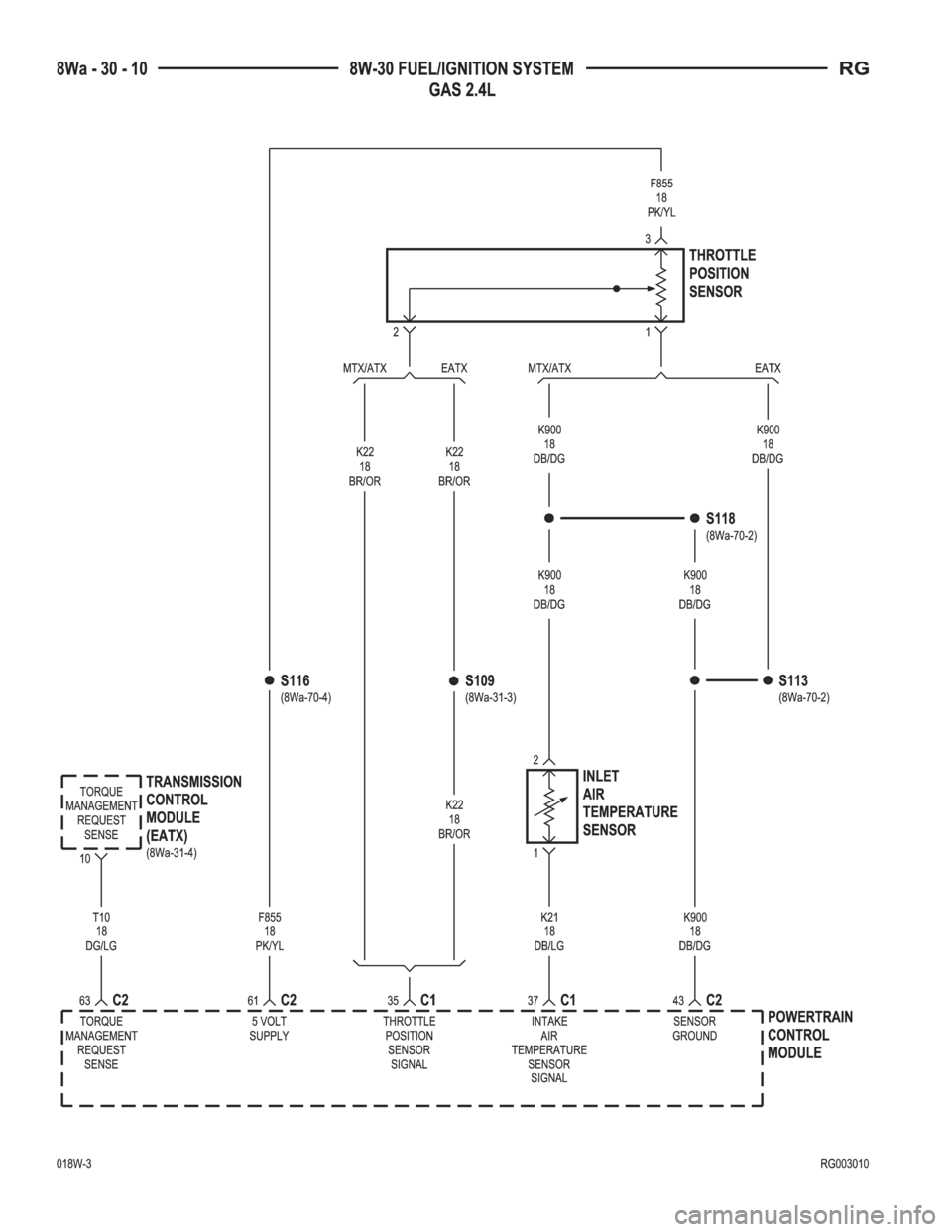 CHRYSLER VOYAGER 2001  Service Manual 