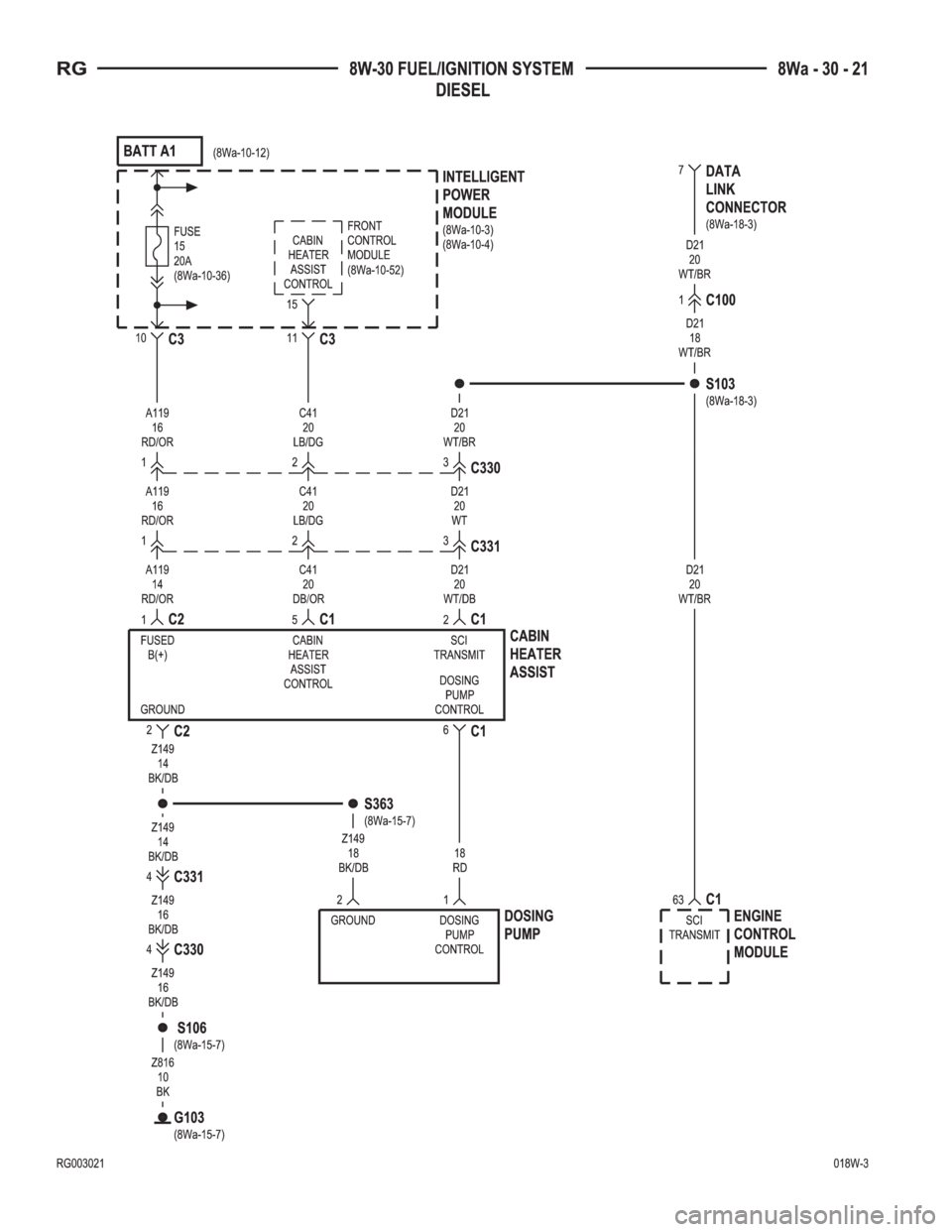 CHRYSLER VOYAGER 2001  Service Manual 