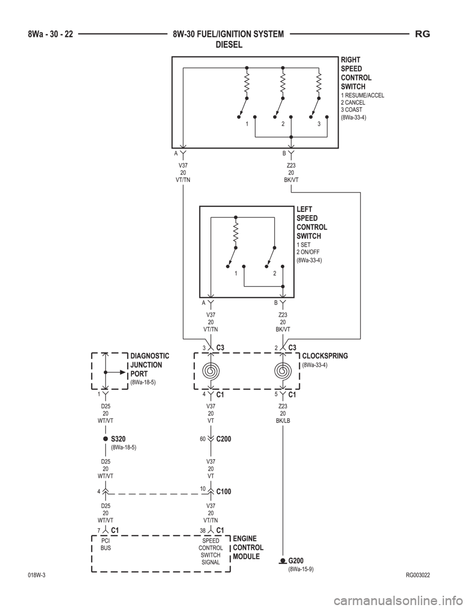 CHRYSLER VOYAGER 2001  Service Manual 