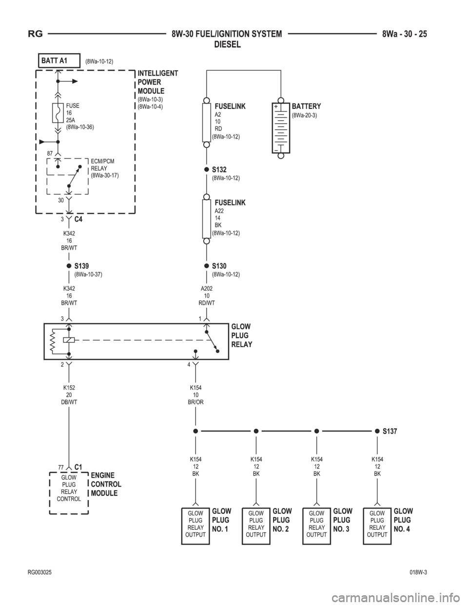 CHRYSLER VOYAGER 2001  Service Manual 