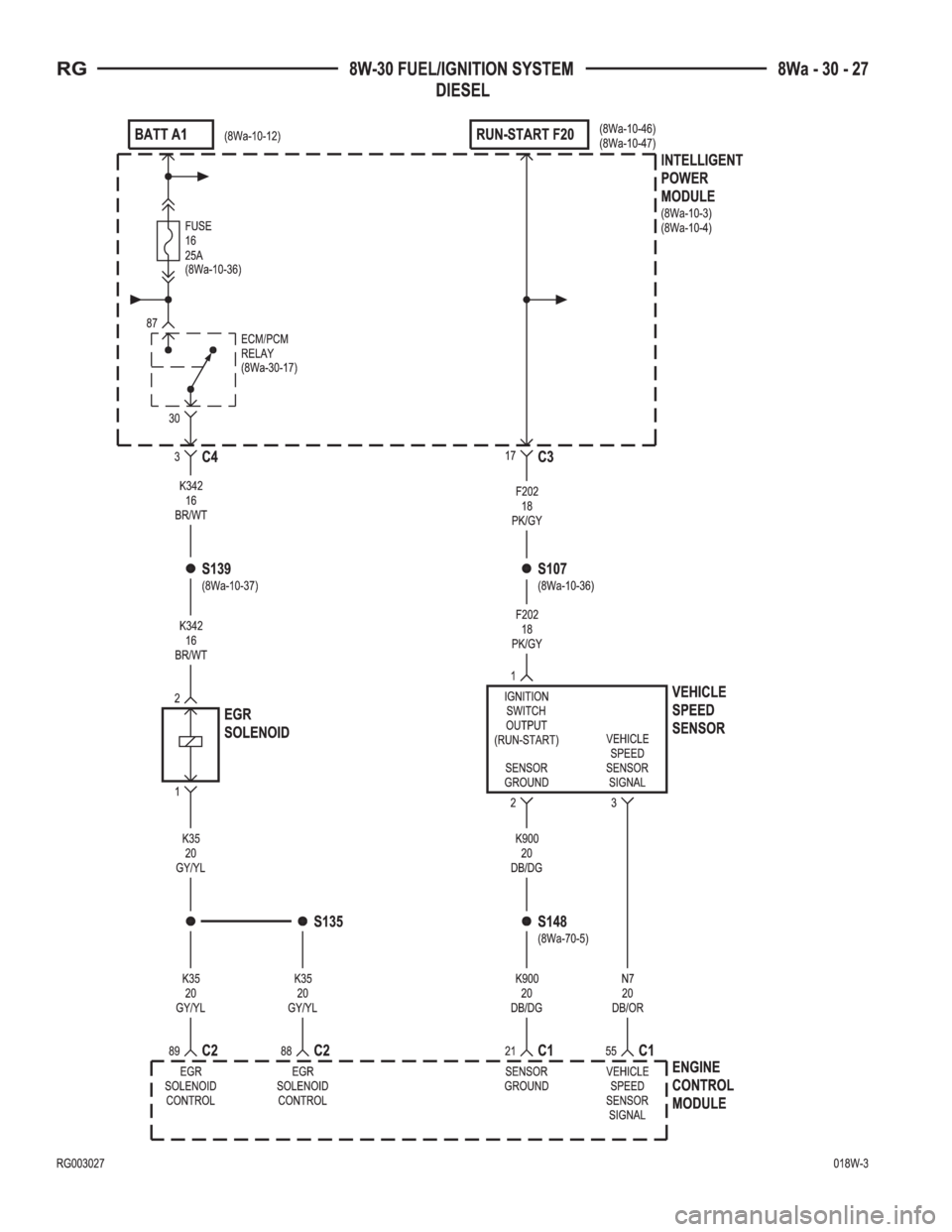 CHRYSLER VOYAGER 2001  Service Manual 