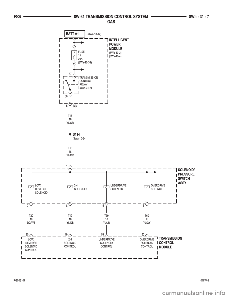 CHRYSLER VOYAGER 2001  Service Manual 