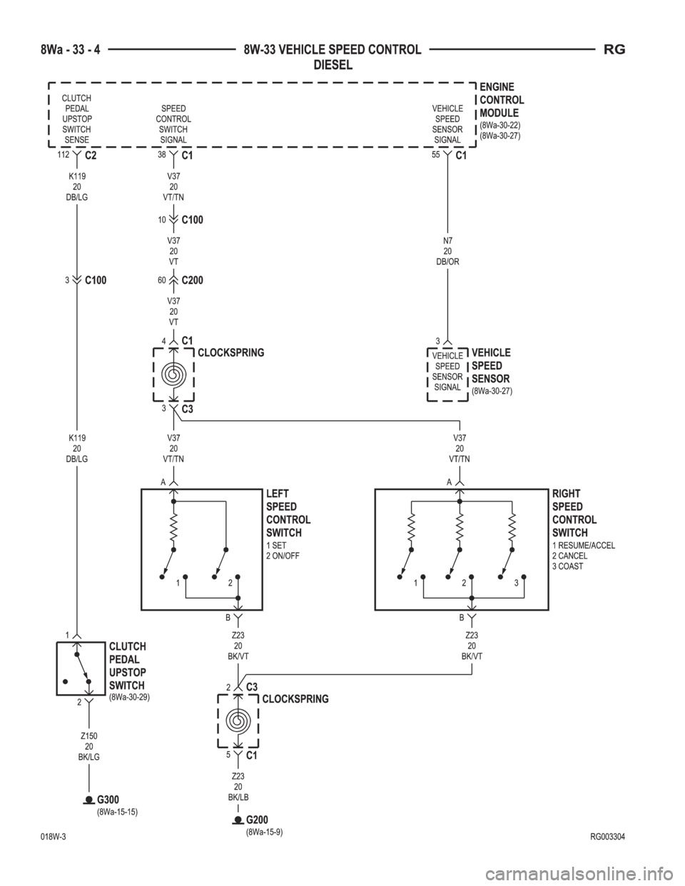 CHRYSLER VOYAGER 2001  Service Manual 