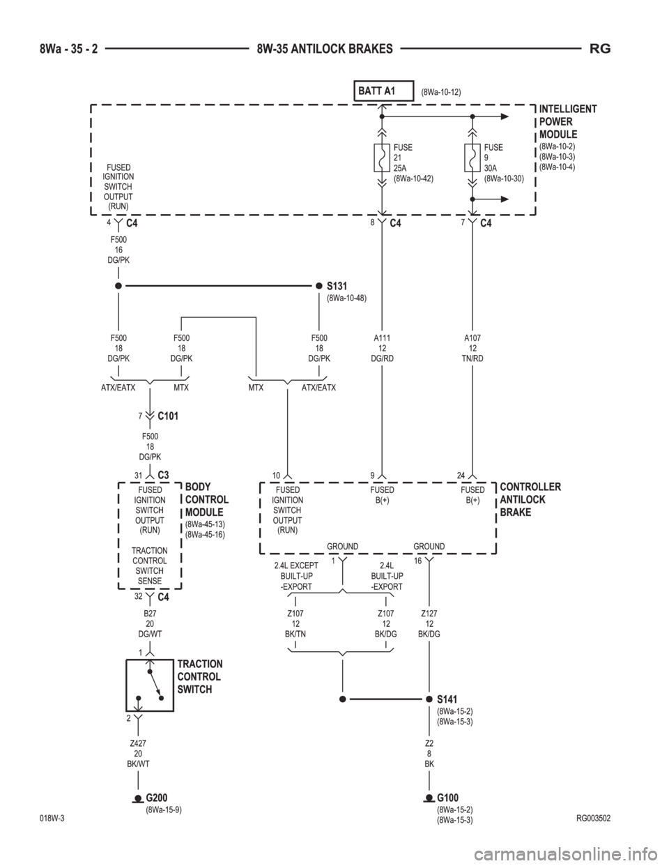 CHRYSLER VOYAGER 2001  Service Manual 