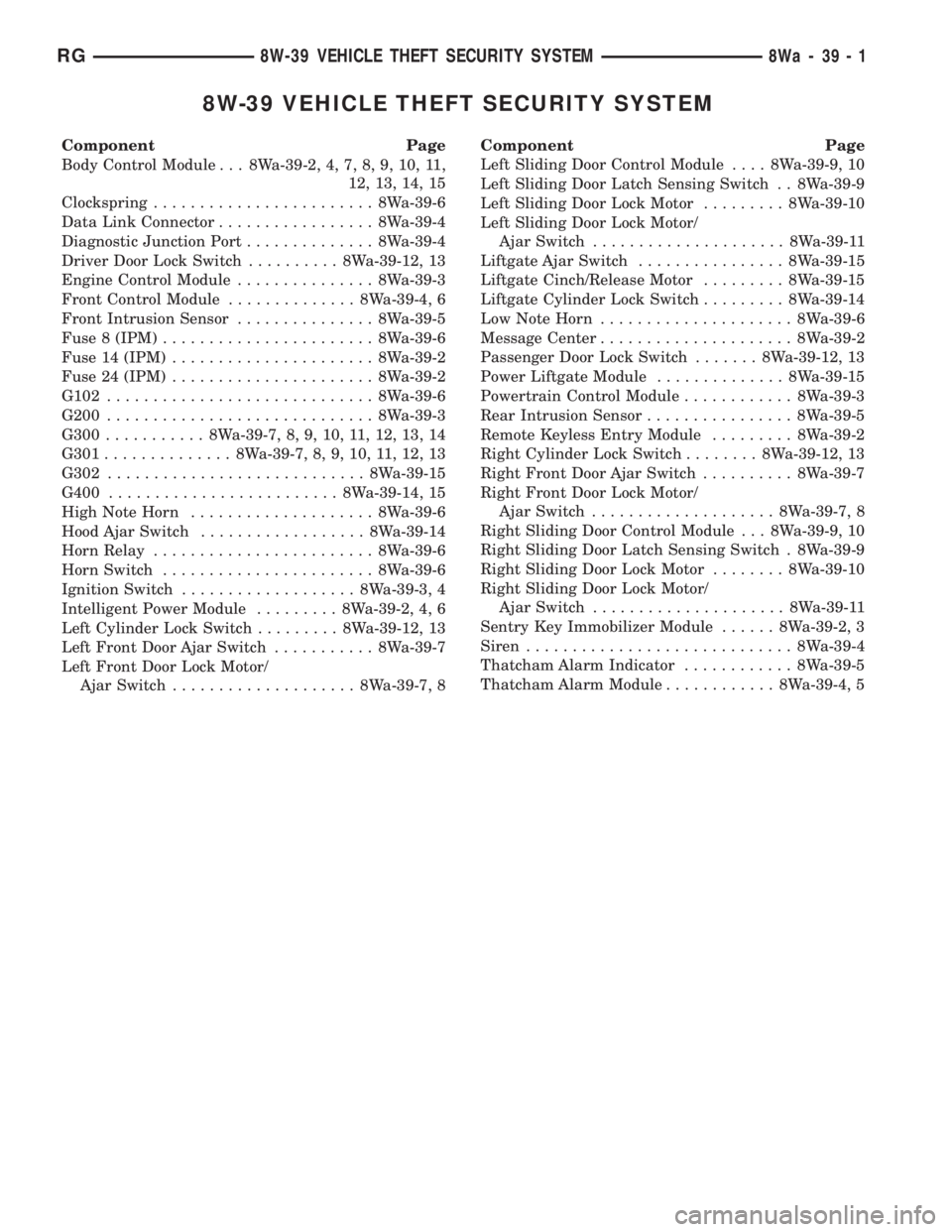 CHRYSLER VOYAGER 2001  Service Manual 8W-39 VEHICLE THEFT SECURITY SYSTEM
Component Page
Body Control Module . . . 8Wa-39-2, 4, 7, 8, 9, 10, 11,
12, 13, 14, 15
Clockspring........................ 8Wa-39-6
Data Link Connector..............