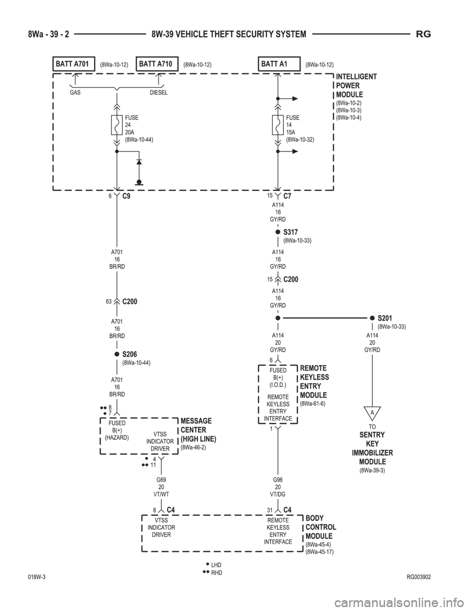 CHRYSLER VOYAGER 2001  Service Manual 