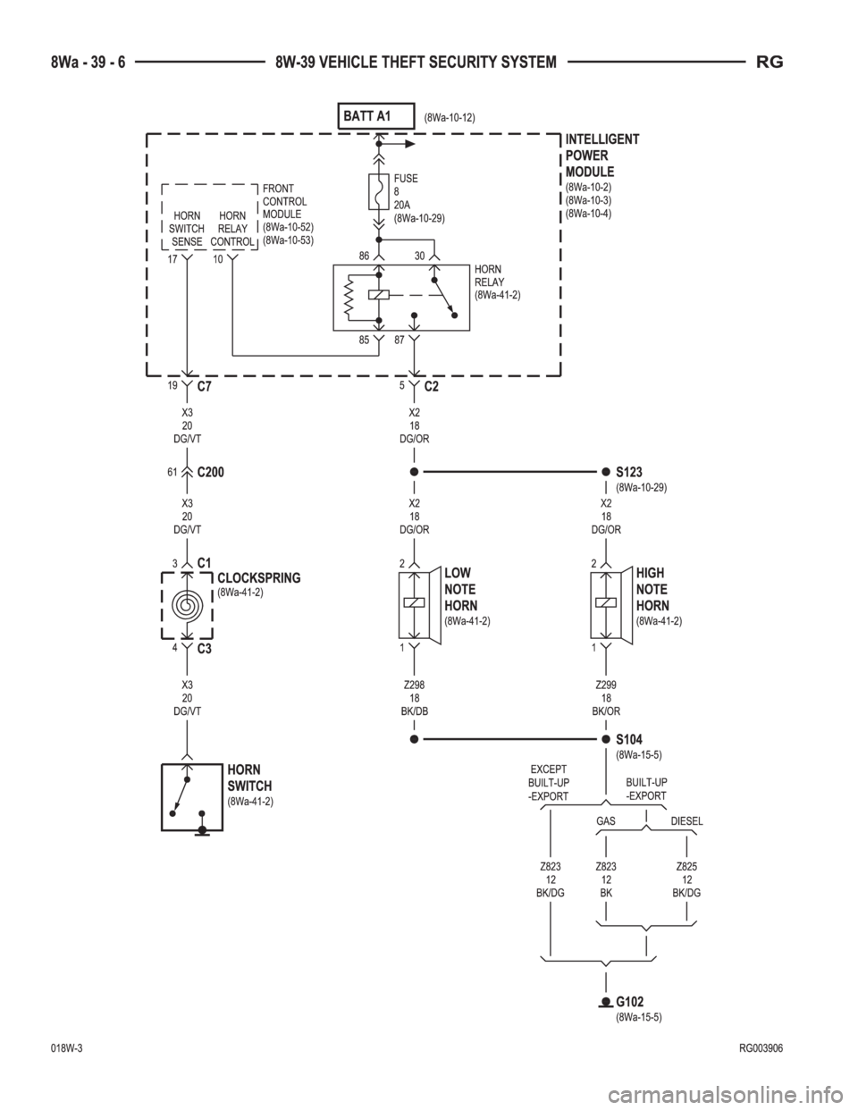 CHRYSLER VOYAGER 2001  Service Manual 