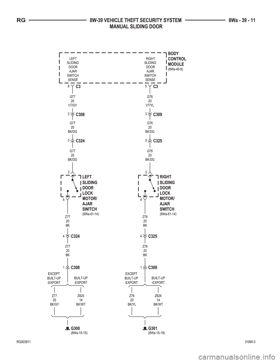 CHRYSLER VOYAGER 2001  Service Manual 