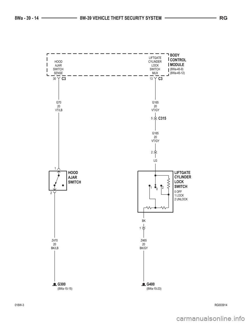 CHRYSLER VOYAGER 2001  Service Manual 